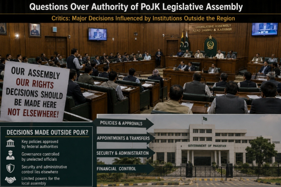 PoJKInsights's tweet photo. Questions continue over the authority of the PoJK legislative assembly, with critics claiming that major decisions remain influenced by institutions outside the region. #FreePoK https://t.co/SZbZXY126Y