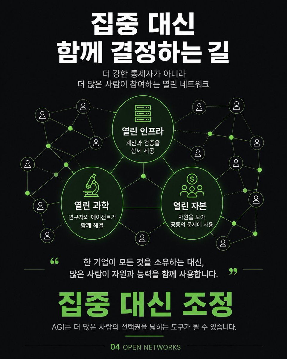 bubbletea01_'s tweet photo. [AGI 이후의 세계는 누가 통제하는가
: @eigenlabs 가 말한 권력 집중과 열린 네트워크의 필요성]

#EigenCloud #아이겐클라우드 #InfraNight

AGI를 둘러싼 논의는 대개 하나의 질문에 모입니다. 인간보다 훨씬 강력한 지능이 등장한다면 우리는 그것을 어떻게 통제할 수 있을까요? 우리가 완전히 이해하지 못하는 지능에 어떻게 영향을 주고, 인간의 의도에서 벗어나는 행동을 어떻게 막을 수 있을까요?

@eigencloud 창립자 Sreeram은 Infra Night에서 다른 질문을 꺼냈습니다. 인간이 AGI를 통제할 수 있는가만큼이나, AGI가 만들어 낸 힘을 누가 소유하고 이용하게 되는지도 중요하다는 것입니다.

AGI 이후의 세계는 결국 누가 통제하게 될까요?

이것은 먼 미래에나 고민할 철학적인 문제가 아닙니다. AGI를 만드는 데 필요한 전력과 반도체, 데이터센터, 모델과 자본이 이미 누구에게 모이고 있는지를 생각하면, 지금부터 답을 찾아야 할 문제입니다.

<인간의 협력을 가로막는 신뢰>

스리람 칸난은 과거 워싱턴대학교에서 교수로 일하며 정보이론을 연구했습니다. 박사과정에서는 무선 네트워크를 다뤘고, 이후에는 계산 유전체학 분야에서도 일했습니다. 연구 분야는 달랐지만 그가 계속 붙들고 있던 문제는 같았습니다. 여러 사람이 정보와 자원을 나누며 공동의 목표를 이루려면 무엇이 필요한가에 관한 문제였습니다.

그가 약 5년 전 Eigen Labs를 세운 이유도 여기에 있습니다.

인간은 수많은 낯선 사람과 함께 거대한 일을 해낼 수 있습니다. 서로 한 번도 만난 적이 없는 사람들도 같은 규칙을 따르고, 역할을 나누며 하나의 결과를 만들어 냅니다. 그러나 참여자가 많아지고 다루는 자산과 책임이 커질수록 신뢰 문제가 생깁니다.

상대방이 약속을 지킬지 알 수 없다면 돈과 정보, 중요한 권한을 맡기기 어렵습니다. 결과를 확인해 줄 중간 기관이 필요해지고, 이번에는 그 기관을 믿어도 되는지를 다시 따져야 합니다.

스리람은 블록체인이 이런 부담을 줄일 수 있다고 봤습니다. 사람이나 기관의 말에만 의존하지 않고, 공개된 규칙과 검증 가능한 계산을 통해 결과를 확인할 수 있기 때문입니다. 서로를 잘 알지 못하더라도 같은 규칙 아래에서 자산을 맡기고 결과를 확인하며 함께 일할 수 있습니다.

AGI의 등장은 이 문제를 훨씬 더 크게 만듭니다. 강력한 지능이 등장할수록 성능만 살펴봐서는 안 됩니다. 누가 그 지능에 접근할 수 있는지, 누가 사용 목적을 정하는지, 그 결과로 생긴 이익과 권한을 누가 가져가는지도 함께 물어야 합니다.

<AGI를 통제할 것인가, AGI 이후의 세계를 통제할 것인가>

첫 번째 질문은 우리에게 익숙합니다.

우리는 AGI를 어떻게 통제할 것인가?

인간이 거의 이해하지 못하는 지능을 어떻게 안전하게 다룰지를 묻는 질문입니다. AGI가 인간의 의도와 다른 판단을 내릴 때 어떻게 제어할지, 어떤 안전장치를 마련할지, 인간이 어느 정도까지 영향력을 행사할 수 있을지를 고민합니다.

스리람은 여기에 두 번째 질문을 놓았습니다.

AGI 이후의 세계는 누가 통제할 것인가?

두 질문은 비슷하게 들리지만 서로 다른 문제를 다룹니다. 첫 번째는 인간과 AGI의 관계를 묻습니다. 두 번째는 AGI를 가진 인간과 그렇지 못한 인간 사이의 관계를 묻습니다.

가장 뛰어난 모델을 만든 기업, 막대한 컴퓨팅 자원을 보유한 기업, 데이터센터와 전력을 확보한 자본이 AGI의 능력을 독점한다면 어떤 일이 벌어질까요? 소수는 과거와 비교하기 어려울 만큼 강한 힘을 갖게 되고, 대부분의 사람은 자신에게 영향을 미치는 결정에 참여하기 어려워질 수 있습니다.

문제는 AGI가 얼마나 강력해지는가만이 아니라, 그 강력함이 누구의 손에 들어가는가입니다.

스리람은 이를 개념적인 그래프로 설명했습니다. 실제 통계를 보여주는 자료가 아니라, 서로 다른 미래를 쉽게 비교하기 위한 그림입니다.

가로축은 개인이 가진 권력과 주체성을 나타냅니다. 여기서 주체성이란 자신의 삶과 외부 환경에 실제로 영향을 줄 수 있는 능력을 뜻합니다. 자신이 선택한 일을 실행하고, 주변의 결과를 바꾸고, 공동체의 결정에 목소리를 낼 수 있는 힘에 가깝습니다.

세로축은 각 수준에 얼마나 많은 사람이 있는지를 나타냅니다.

오늘날에는 사람마다 큰 차이가 있지만, 어느 정도의 선택권과 영향력이 사회 곳곳에 퍼져 있습니다. 그러나 AGI가 소수에게 장악되는 미래에서는 대다수의 사람이 낮은 영향력만 갖게 될 수 있습니다. 반대편에는 극소수의 기업과 자본이 매우 높은 권한을 쥐게 됩니다.

스리람은 이를 자신이 우려하는 또 다른 형태의 파멸이라고 표현했습니다. AGI가 인간을 직접 해치지 않더라도, AGI가 만든 힘이 소수에게만 돌아간다면 대부분의 사람은 자신의 삶과 사회의 결과에 영향을 미칠 능력을 잃을 수 있기 때문입니다.

아무런 견제 없이 내버려 두면 권력은 중앙으로 집중됩니다.

그러나 이것만이 유일한 미래는 아닙니다.

AGI의 능력이 더 많은 사람에게 돌아가고, 개인이 자신의 삶과 사회에 더 큰 영향을 줄 수 있는 길도 있습니다. AGI는 소수의 권한을 키우는 도구가 될 수도 있지만, 많은 사람의 선택권과 행동할 수 있는 힘을 넓히는 도구가 될 수도 있습니다.

어느 쪽으로 갈지는 아직 정해지지 않았습니다. AGI가 만들어지는 동안 우리가 어떤 선택을 내리느냐에 따라 결과는 달라질 수 있습니다.

<권력이 한곳으로 모이는 이유>

그렇다면 누구도 처음부터 독점을 목표로 하지 않는데도, 권력은 왜 자연스럽게 한곳으로 모이게 될까요?

스리람은 AGI를 만드는 데 필요한 요소를 다섯 개의 층으로 나눠 설명했습니다.

가장 아래에는 에너지가 있습니다. 지능을 생산하려면 대규모 계산이 필요하고, 계산에는 막대한 전력이 들어갑니다. 에너지는 지능 생산에 필요한 가장 기본적인 물리적 자원입니다.

그 위에는 칩이 있습니다. GPU와 TPU, 각종 가속기와 회로가 실제 계산을 수행합니다.

다음은 인프라입니다. 칩과 전력만으로는 지능을 만들 수 없습니다. 수많은 장비를 연결하고 운영할 데이터센터와 클라우드 환경이 필요합니다.

그 위에는 모델이 있습니다. 모델은 막대한 에너지와 계산을 사람이 사용할 수 있는 지능으로 바꿉니다. 스리람은 이를 에너지를 지능으로 바꾸는 연금술에 비유했습니다.

가장 위에는 애플리케이션이 있습니다. 만들어진 지능을 연구와 업무, 금융, 과학적 발견에 적용해 실제 결과물을 만들어 냅니다.

그리고 이 모든 곳에 필요한 것이 자본입니다. 자본이 많을수록 더 많은 전력을 확보하고, 더 많은 칩을 구매하고, 더 큰 데이터센터를 세우며, 더 강한 모델과 더 많은 애플리케이션을 만들 수 있습니다.

AGI를 둘러싼 권력은 모델 하나에서 나오는 것이 아닙니다. 에너지부터 최종 결과물까지 이어지는 자원을 누가 보유하느냐에서 나옵니다.

지금까지는 여러 기업이 각자 다른 역할을 담당해 왔습니다. 에너지 기업은 전력을 공급하고, 반도체 기업은 칩을 만들고, 클라우드 기업은 데이터센터를 운영하며, 모델 기업은 지능을 개발했습니다.

하지만 모델을 가진 기업들은 이제 자신의 영역을 넓히고 있습니다. 아래로는 데이터센터와 칩, 에너지까지 직접 확보하려 하고, 위로는 애플리케이션과 최종 결과물까지 직접 만들려 합니다. OpenAI의 Stargate와 같은 대규모 데이터센터 투자도 발표에서 이러한 사례로 언급됐습니다.

기업이 이렇게 움직이는 이유는 단순합니다. 강력한 모델을 다른 회사에 빌려주는 것보다, 그 모델을 이용해 더 비싼 결과물을 직접 만드는 편이 훨씬 많은 수익을 가져다줄 수 있기 때문입니다.

뛰어난 지능을 가진 기업이라면 그 능력을 일라이 릴리와 같은 제약회사에 판매하기보다, 다음 GLP-1 계열 의약품을 직접 찾아내고 싶어질 수 있습니다. 모델 사용료보다 신약이 가져오는 가치가 훨씬 크기 때문입니다.

스리람은 이를 설명하기 위해 비트코인 업계에서 있었던 한 이야기를 꺼냈습니다.

한 비트코인 채굴 회사가 ASIC 칩을 만들고 있었습니다. 회사는 완성된 칩을 고객들에게 판매하기로 하고 수천 건의 선주문을 받았습니다. 설계를 마친 뒤 실제 칩이 생산돼 돌아왔는데, 예상보다 훨씬 높은 채굴 효율을 보였습니다.

마침 비트코인 가격까지 크게 올랐습니다. 회사 입장에서는 약속대로 칩을 고객에게 보내는 것보다 직접 비트코인을 채굴하는 편이 훨씬 많은 돈을 벌 수 있었습니다.

회사는 결국 이렇게 생각하게 됩니다.

이렇게 좋은 칩을 왜 다른 사람에게 팔아야 하지? 우리가 직접 채굴하면 돈을 찍어 내는 기계와 다르지 않은데.

그들은 먼저 직접 채굴하며 초과 수익을 얻은 뒤 칩을 보내겠다는 태도를 보였습니다.

스리람은 AGI 산업에서도 비슷한 일이 벌어질 가능성이 높다고 봅니다. 가장 뛰어난 지능을 가진 기업이 그 지능을 널리 제공하기보다, 먼저 내부에서 사용해 과학적 발견과 경제적 이익을 차지하려 할 수 있다는 것입니다.

이것은 기업들이 특별히 악해서 생기는 일이 아닙니다. 더 큰 수익을 얻을 수 있는 선택이 눈앞에 있기 때문입니다.

모델을 이용해 큰 수익을 얻은 기업은 그 돈으로 더 많은 칩과 데이터센터를 확보할 수 있습니다. 더 많은 인프라는 더 강력한 모델로 이어지고, 더 강력한 모델은 다시 더 큰 수익을 만듭니다.

이 과정이 반복되면 특정 기업은 에너지, 칩, 인프라, 모델, 애플리케이션을 차례로 자신의 영향력 아래에 둘 수 있습니다.

스리람은 자본을 모든 것을 지배하는 ‘권력의 반지’에 비유했습니다. 자본을 많이 모은 주체는 원하는 분야에 계속 돈을 투입하고, 다른 참여자가 들어오기 어려운 장벽을 만들 수 있기 때문입니다.

<집중 대신 함께 결정하는 길>

그렇다면 AGI 스택 전체가 소수에게 묶이는 일을 막으려면 무엇을 해야 할까요?

스리람이 제안한 답은 더 강한 중앙 통제자를 세우는 것이 아닙니다. 더 많은 사람이 자원과 능력을 함께 사용할 수 있는 열린 네트워크[Open Networks]를 만드는 것입니다.

Eigen Labs는 거대한 AGI 스택 전체를 한 번에 바꾸겠다고 말하지 않습니다. 스리람은 이를 거대한 코끼리의 각 부분을 작은 시도부터 더듬어 보는 일에 비유했습니다.

먼저 이야기한 것은 열린 인프라입니다. 특정 기업이 모든 계산과 검증을 독점하는 대신, 여러 참여자가 자원을 제공하고 그 결과를 확인할 수 있게 만드는 일입니다.

또 하나는 열린 과학입니다. 과학적 발견이 가장 뛰어난 모델을 가진 기업 내부에서만 이뤄지는 것이 아니라, 과학자와 연구자, AI 에이전트 개발자가 함께 문제를 풀 수 있도록 만드는 일입니다.

여기에 열린 자본 형성도 포함됩니다. 전 세계 사람들이 자본을 모으고, 어떤 문제를 해결할지 함께 정하며, 연구자와 개발자에게 필요한 자원을 제공할 수 있습니다.

Eigen Labs는 앞으로 다른 최전선의 문제들도 이러한 네트워크 안으로 가져오려 합니다. 전 세계 누구나 자본을 함께 모으고, 과학자와 에이전트 개발자가 만나 중요한 문제를 해결할 수 있는 환경을 만들려는 것입니다.

여기서 말하는 분산은 단순히 소유자를 여러 명으로 나누는 일이 아닙니다. 서로 알지 못하는 사람들도 공개된 규칙 아래에서 자본과 계산, 지식과 노동을 함께 사용할 수 있게 만드는 일입니다.

한 기업이 모든 것을 소유하는 대신, 많은 사람이 각자의 자원과 능력을 연결해 공동의 결과를 만드는 것입니다.

스리람의 발표는 AGI가 좋은가 나쁜가를 판단하는 데서 끝나지 않습니다. AGI는 더 많은 사람이 자신의 삶과 주변 환경에 영향을 줄 수 있도록 도울 수도 있고, 소수의 기업과 자본이 지금보다 훨씬 강한 힘을 갖게 만들 수도 있습니다.

아무런 개입이 없다면 권력이 한곳으로 모이는 길이 더 자연스러울 수 있습니다. 기업이 악해서가 아니라 기술과 자본이 더 큰 수익을 향해 움직이기 때문입니다.

따라서 열린 네트워크는 저절로 생기는 결과가 아니라, 우리가 의식적으로 선택하고 만들어 가야 할 길입니다.

AGI 이후 필요한 것은 모든 것을 결정하는 더 강한 통제자 한 명이 아니라, 더 많은 사람이 참여하고 함께 결정할 수 있는 협력일 수 있습니다.

권력의 집중 대신 조정을 선택할 수 있다면, AGI는 소수의 능력을 극대화하는 기술이 아니라 더 많은 개인의 선택권과 영향력을 넓히는 도구가 될 수 있습니다.