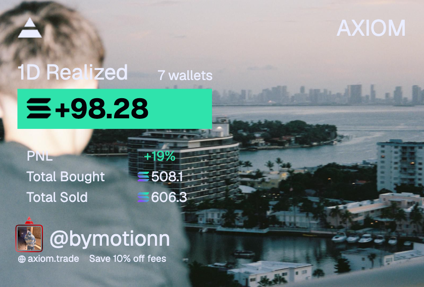 Bymotionn's tweet photo. Day 6: Road To 1300/100k  
+98.23($7,410)  
328.26/1300 https://t.co/yWRYJHmMzP