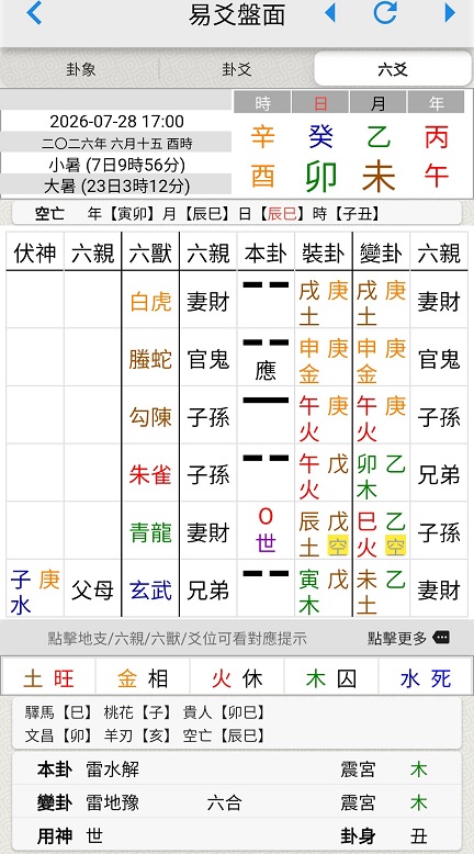 HeinzVortex's tweet photo. 陽盤奇門與陰盤奇門真的有差異耶 !
從直符到值使，時間串起來了，但是陽盤與陰盤解讀或有不同。
看其他的盤，大六壬與六爻也都在示警了，趨勢是沒變的。
一味地科學，還不如真誠的祈禱補五音之缺。 https://t.co/aS2cqPpoHw