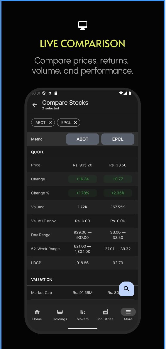 sarimkh81060764's tweet photo. 🆕 New Feature: Compare Stocks 📊

Compare any two PSX stocks side by side—from price and performance to financials, ratios, and valuations.

Make smarter investment decisions with Stokistan.

📲 https://t.co/MZrtTTTatk

#PSX #PakistanStockExchange #Stocks #Investing #KSE100 https://t.co/sHEyCU7RWV