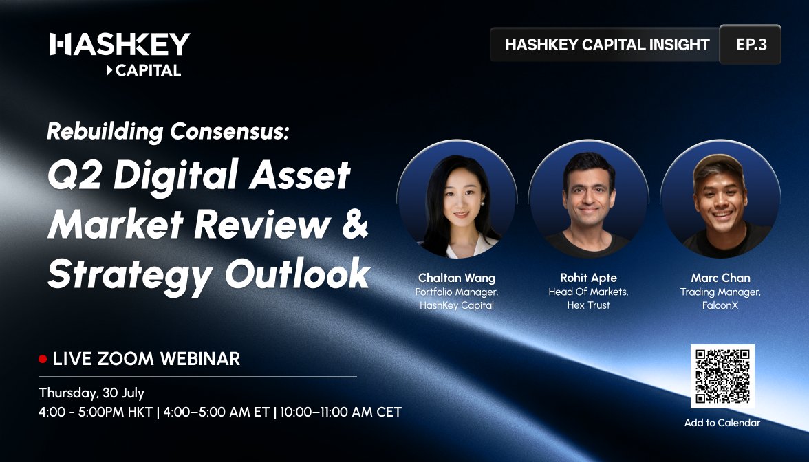 HashKey_Capital's tweet photo. Excited to announce HashKey Capital Insight EP.3: "Rebuilding Consensus — Q2 Digital Asset Market Review & Strategy Outlook"

📅 July 30, 2026 (Thu) | 4:00–5:00 PM HKT 

- Chaltan Wang, Portfolio Manager, HashKey Capital
- Rohit Apte, Head of Markets, @Hex_Trust 
- Marc Chan, Trading Manager, @FalconXGlobal 

Live Zoom Webinar
Register now: https://t.co/x6iBETDblT