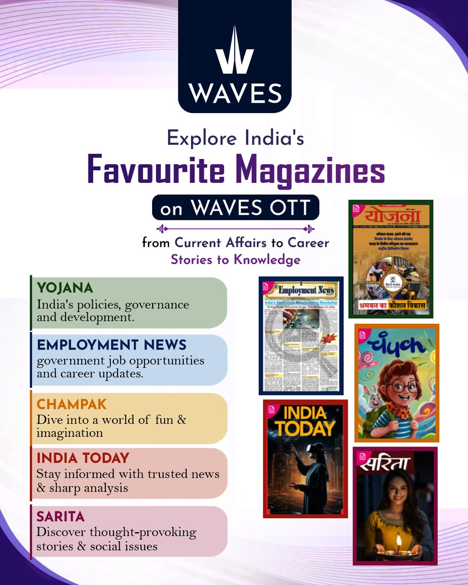 WAVES_OTT's tweet photo. Stay informed. Stay inspired.
Explore a world of current affairs, career insights, and timeless stories with magazines like Yojana, Employment News, Champak, India Today, Sarita, and many more, now on WAVES.
#WAVES #WAVESOTT #ReadOnWAVES #CurrentAffairs #DigitalReadin https://t.co/8ukuW2LkO6