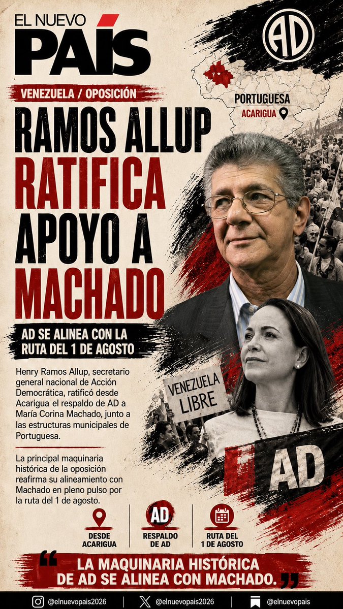 ElNuevoPais2026's tweet photo. Henry Ramos Allup, secretario general nacional de Acción Democrática, ratificó desde Acarigua el respaldo de AD a María Corina Machado, junto a las estructuras municipales de Portuguesa.

La principal maquinaria histórica de la oposición reafirma su alineamiento con Machado en pleno pulso por la ruta del 1 de agosto.