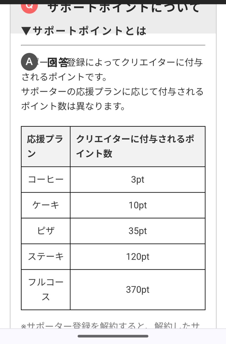 弟城つづり tweet media