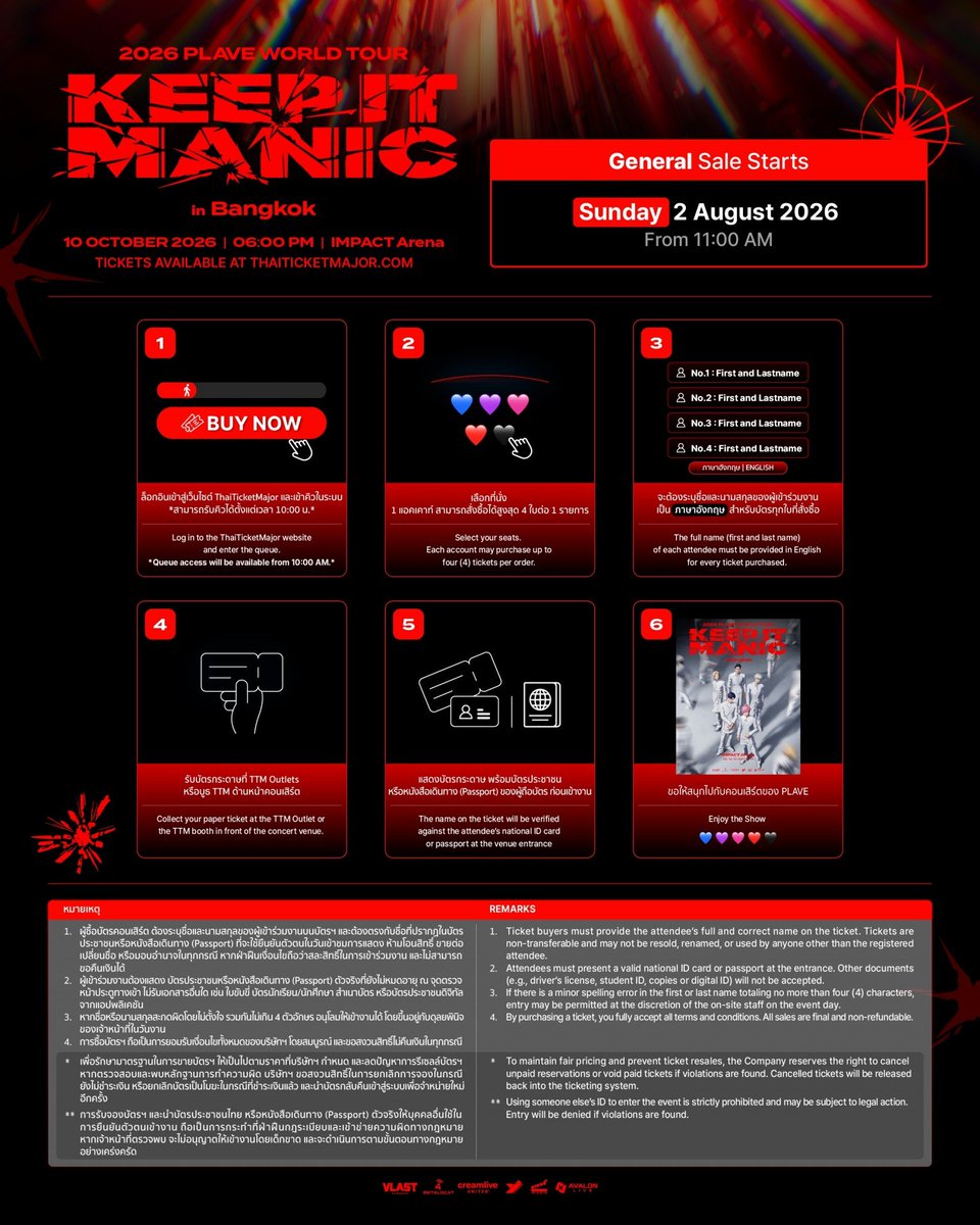 plaveguide_th's tweet photo. 📢 : อีกไม่กี่วัน ก็จะถึงวันกดบัตร 2026 PLAVE World Tour [KEEP IT MANIC] in Bangkok ของ PLAVE แล้วนะคะ

พึลลีและแฟนๆที่ชื่นชอบผลงานของ PLAVE ทุกท่านอย่าลืมตรวจเช็คแอคเค้าท์สำหรับการกดบัตรในเว็บ Thaiticket Major ไว้ก่อนด้วยน้า หรือใครจะที่ยังไม่สมัครแอคเค้าท์ในการกดบัตรคอน สามารถไปสมัครกันได้ที่ Thaiticket Major ไว้ก่อนได้เลย

#KEEP_IT_MANIC_in_Bangkok
#2026_PLAVE_World_Tour_in_Bangkok 

สำหรับรอบ Weverse Membership ในวันที่ 1 ส.ค 2569 

-จะซื้อบัตรได้สูงสุด 2 ใบ และต้องระบุชื่อนามสกุลเป็นภาษาอังกฤษ
- Weverse Membership สามารถเข้าหน้าซื้อบัตรได้หลายอุปกรณ์ แต่เมื่อใส่รหัส Weverse Membership ระบบจะล็อคการเข้าถึงอุปกรณ์อื่นๆที่ใช้โค้ดเดียวกัน สามารถใช้ได้เพียงเครื่องแรกที่เข้ารหัสเท่านั้นที่จะทำการซื่อบัตรต่อได้

และในรอบ General Sale ในวันที่ 2 ส.ค 2569

-จะซื้อบัตรสูงสุดได้ 4 ใบและต้องระบุชื่อนามสกุลเป็นภาษาอังกฤษให้ถูกต้องและชื่อ-นามสกุลต้องตรงกับหลักฐานที่จะนำมายืนยันตัวตน

ทุกท่านสามารถดูได้รายละเอียดการกดบัตรต่างๆที่รูปด้านล่างและที่สำคัญทางแอดมินขอความร่วมมือจากพึลลีและแฟนๆที่ชื่นชอบ PLAVE ทุกท่านร่วมรณรงค์การซื้อบัตรคอนเสิร์ตกันเองเพื่อที่พวกเราจะได้บัตรกันอย่างทั่วถึง

โดยขอความร่วมมือ
• กดบัตรกันด้วยตนเอง
• ไม่จ้างร้าน ไม่รับกดบัตร หรือไม่ใช้บอท รวมทั้งการซื้อ-ขายบัตรต่อหรือรีเซลล์ทุกกรณีจากทางร้านรับกดบัตรคอน

การร่วมมือของพวกเราจะช่วยลดการถูกเอารัดเอาเปรียบ การแสวงหาผลประโยชน์จากร้านกดบัตรอัพราคา และลดการถูกหลอกลวงจากมิจฉาชีพ รวมทั้งช่วยให้พึลลีและแฟนๆที่ชื่นชอบ PLAVE ทุกท่านจะได้บัตรคอนเสิร์ตกันอย่างทั่วถึง

แอดมินเชื่อว่าพึลลีและแฟนๆที่ชื่นชอบ PLAVE ทุกท่านจะได้ไปเจอกับ PLAVE ที่คอนเสิร์ตแน่นอนค่ะ

#PLLIกดบัตรเอง