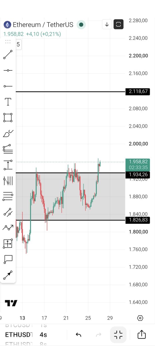 Crypt(0)ex Bankroll tweet media