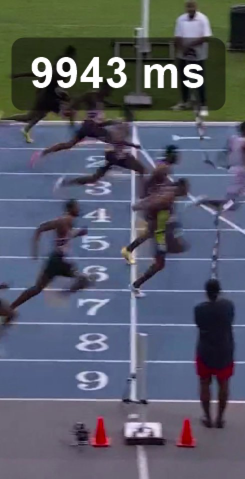 fy20060126's tweet photo. @AthleticsEditz 6.76 looks right but have aglaring error
only look 9.79 at final so the time is right is too unilateral
 baker don't at final when time9.88 (official9.875 bednarek9.880)
Coleman 9.93 but arrival at time 9.94
it means real time need-0.01 
6.76real time is 6.75
6.05 is 6.04 https://t.co/ypmmpWWEuH