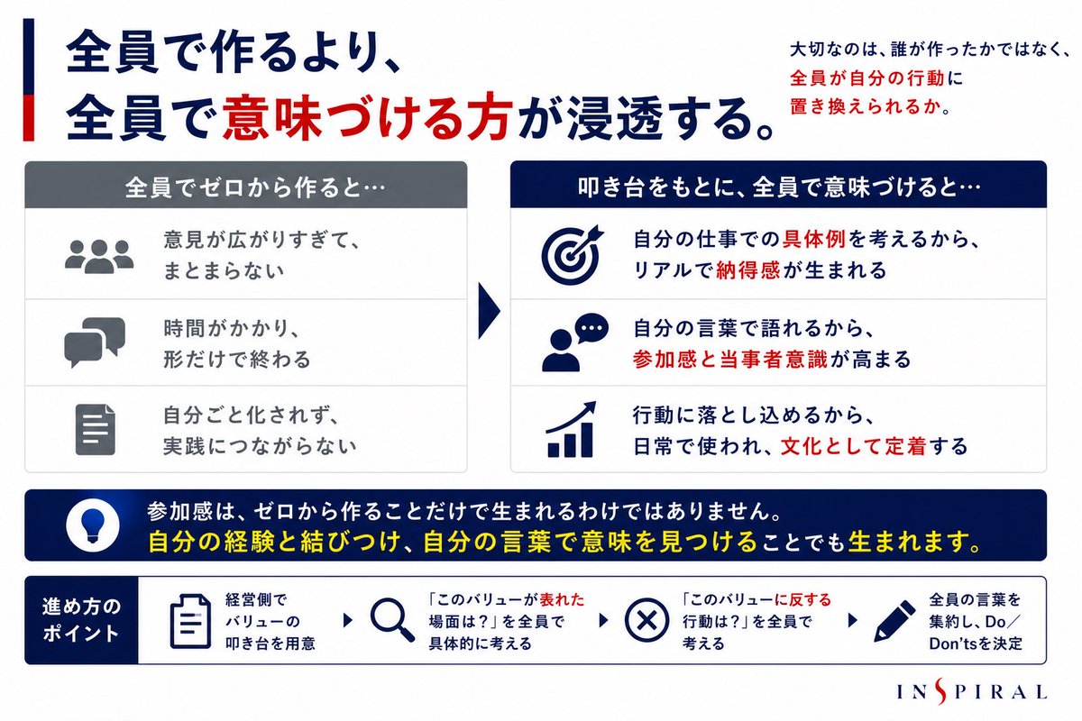 houchi tweet picture