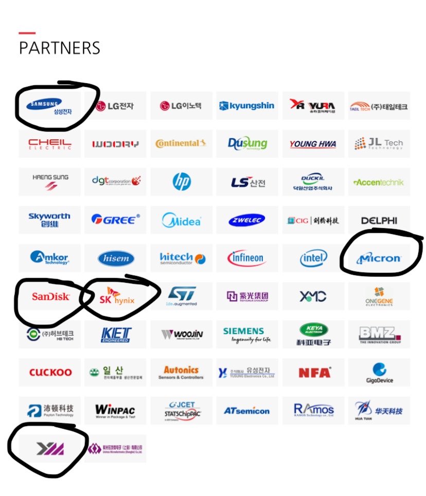 athuinvests's tweet photo. Mirae Corporation is a $CXMT proxy

Trading below 10x P/E 🤯

Sells test/inspection equipment to world’s leading memory companies &amp; other semiconductor brands

@SemiAnalysis_ covers it too now

The reason I sold $TRT was to buy this company that is even better, in my opinion https://t.co/NqO09i7VsS