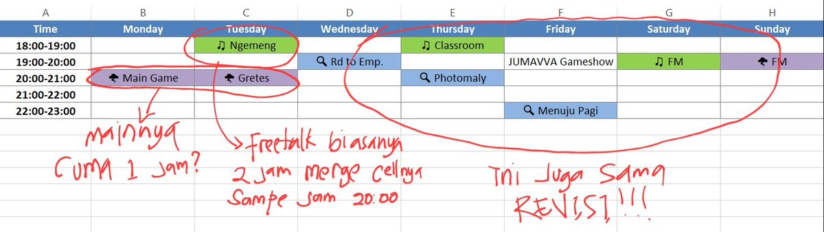 draftihng's tweet photo. karena formatnya dibuat kayak begini, sebagai orang yang pernah kena semprot kating gara2 bikin rundown aku GEMAS. tolong direvisi mas, durasinya gak akurat ini streamingnya cuma satu jam aja kah?😃🙏 (kita balas mas mas kuning yg suka protes typo dan nyuruh revisi itu) https://t.co/JFmnooxMzR