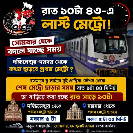 TheBongVoice's tweet photo. #TheBongVoice: রাত ১০টা ৪৩-এ লাস্ট মেট্রো, সোমবার থেকে বদলে যাচ্ছে সময়, দক্ষিণেশ্বর-দমদম থেকে কখন ছাড়বে প্রথম মেট্রো ?
.
#KolkataMetro #MetroUpdate #BlueLine #DakshineswarMetro #DumdumMetro #LastMetro #FirstMetro #MetroTiming #KolkataNews #CommuterUpdate #BreakingNews https://t.co/g4z8uIu9rA