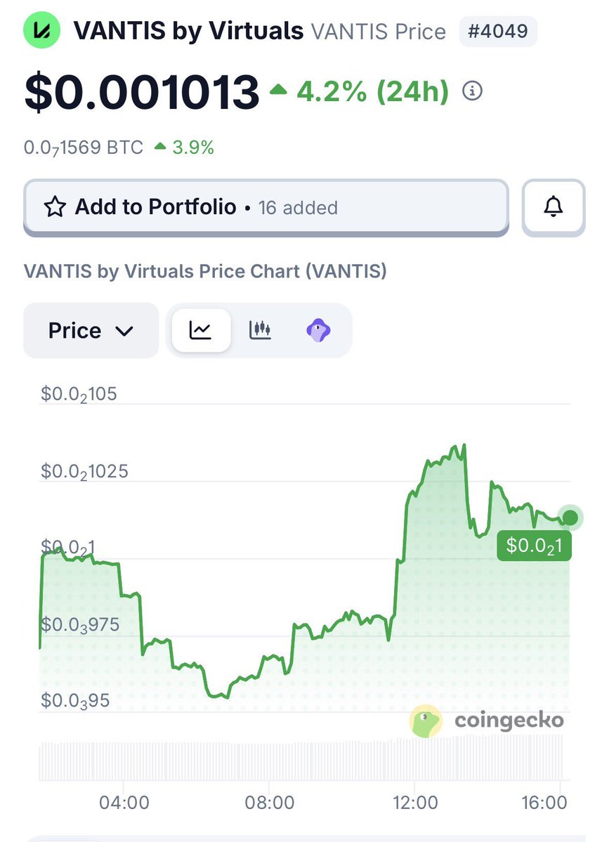 Vantis tweet media