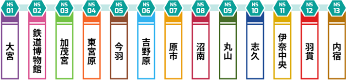 JR 東日本ニュースリリース【公式】 tweet media