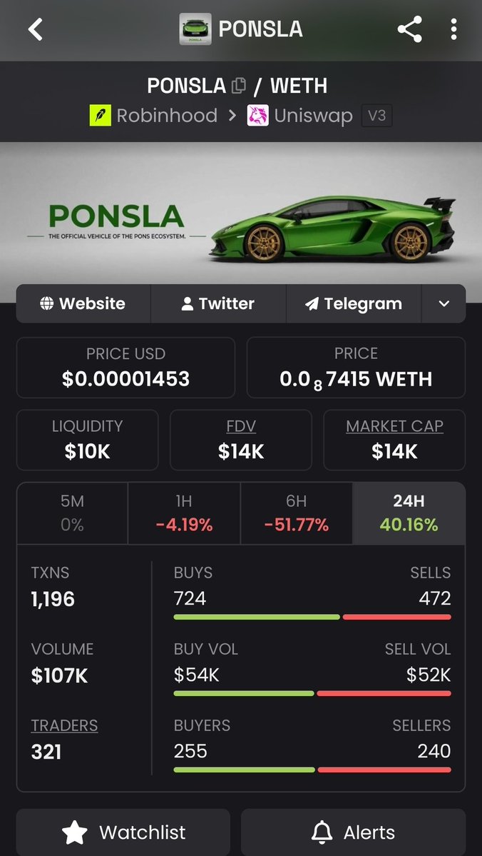 InnaBss2528's tweet photo. GM 💯 
@PonslaRH  is at another entry point from 87k ATH yesterday 
Grab a bag and relax 😌 
Ca

0xC2c3645ec944aB884594d4Cd3E81D026Efc42983

Dyor. https://t.co/M40HvN90zW