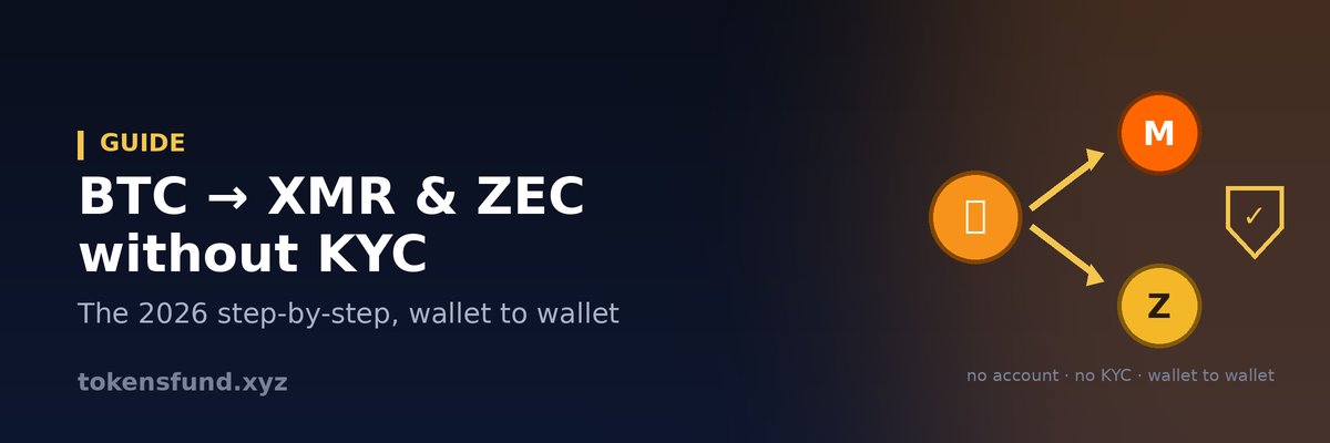 Tokensfund's tweet photo. The 2 best-performing coins of 2026 are the 2 hardest to buy on an exchange.

After a month in which two exchanges scheduled their own shutdowns, that's not a bug in your plan — it's the reason to skip the account entirely.

BTC → XMR & ZEC, wallet to wallet, step by step 👇
 https://t.co/FT9E2fnWSs
monero:native zcash:native