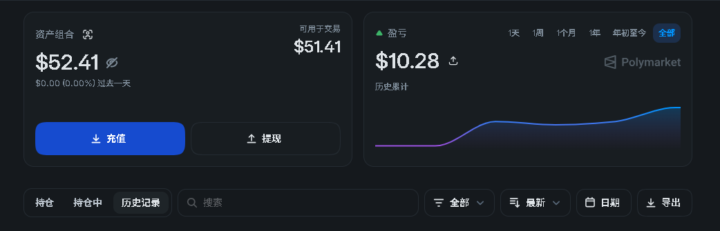 TraderDiary0528's tweet photo. 第3天：比昨天盈利，周日7.26. https://t.co/emBAQEZemw