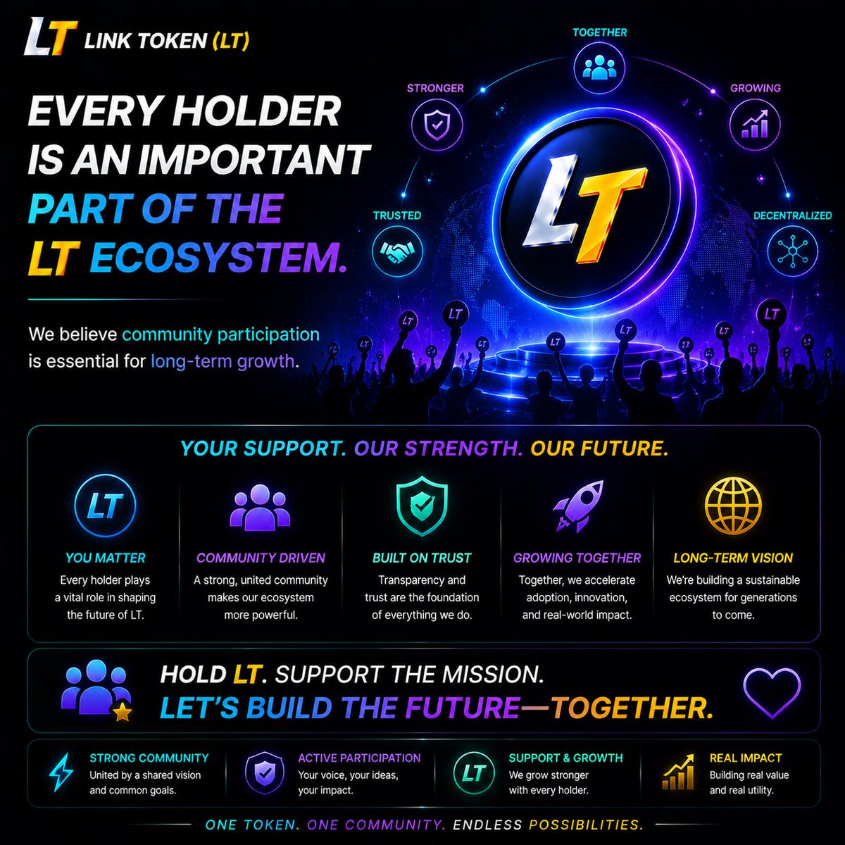 LinkToken_LT's tweet photo. Every holder is an important part of the LT ecosystem.

We believe community participation is essential for long-term growth. https://t.co/ghCWlzFBm0
