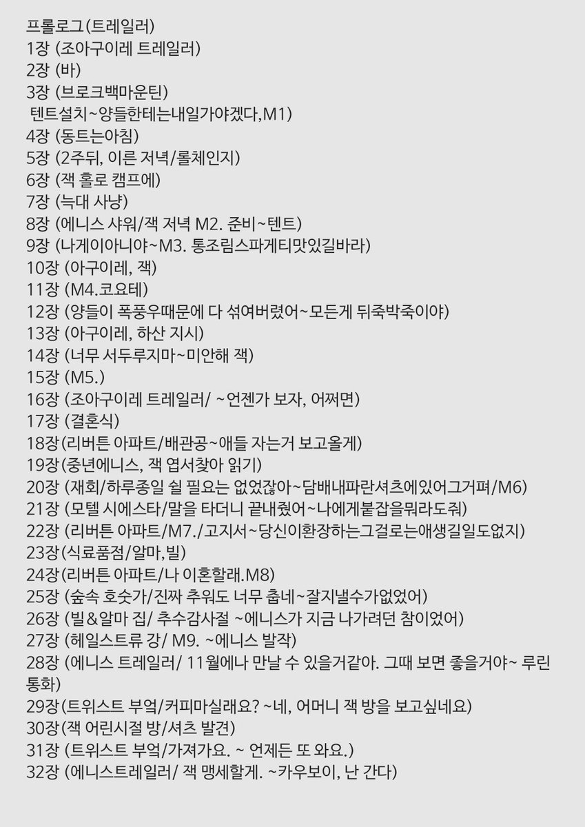 StageBorn_Das's tweet photo. 브로크백마운틴 브백마 장별 장면 내용 정리
장면 시연 이벤트 참고용

원서 대본집 확인하고 정리했어요 https://t.co/j9x7jgKZYt