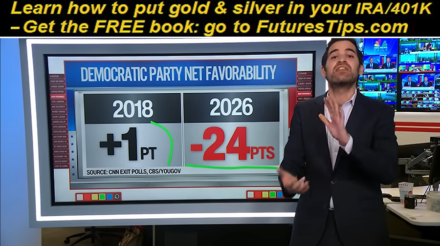FuturesTip's tweet photo. 🤡NN'S ENTEN SAYS DEMS ARE NOWHERE NEAR WINNING THE MIDTERMS (see next post👆)—DONORS WON'T GIVE MONEY TO COMMIES WHO COMMANDEERED THE DEM PARTY
https://t.co/BwIcpGdDxa

NBC: 77% of independents dislike socialists.

Repubs likely hate😡commies MUCH MORE and will run🏃‍♂️out to VOTE! https://t.co/paiUBNronb