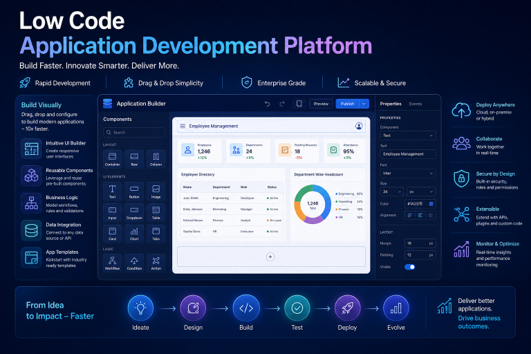 ben_gargi's tweet photo. Inside the Report: The Global Low-Code Development Platform Landscape
https://t.co/ZNkW2t8b3Y
https://t.co/7hqkJoN8tN
#LowCode #ApplicationDevelopment
#ProfessionalDevelopers #EnterpriseSoftware
#DigitalTransformation #SPARKMatrix https://t.co/baGbY2f9JH
