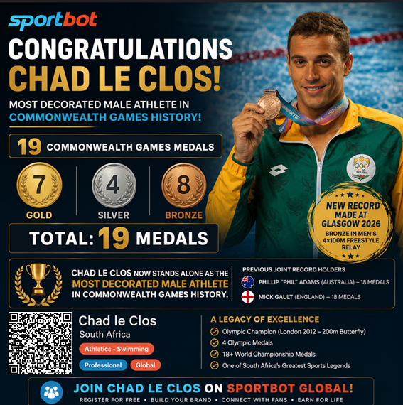 johanbosc's tweet photo. @Glasgow_2026 https://t.co/V5BRnXw9qZ