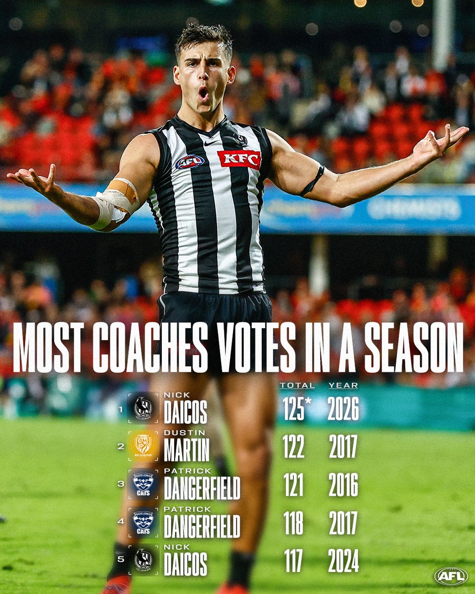 AFL tweet picture