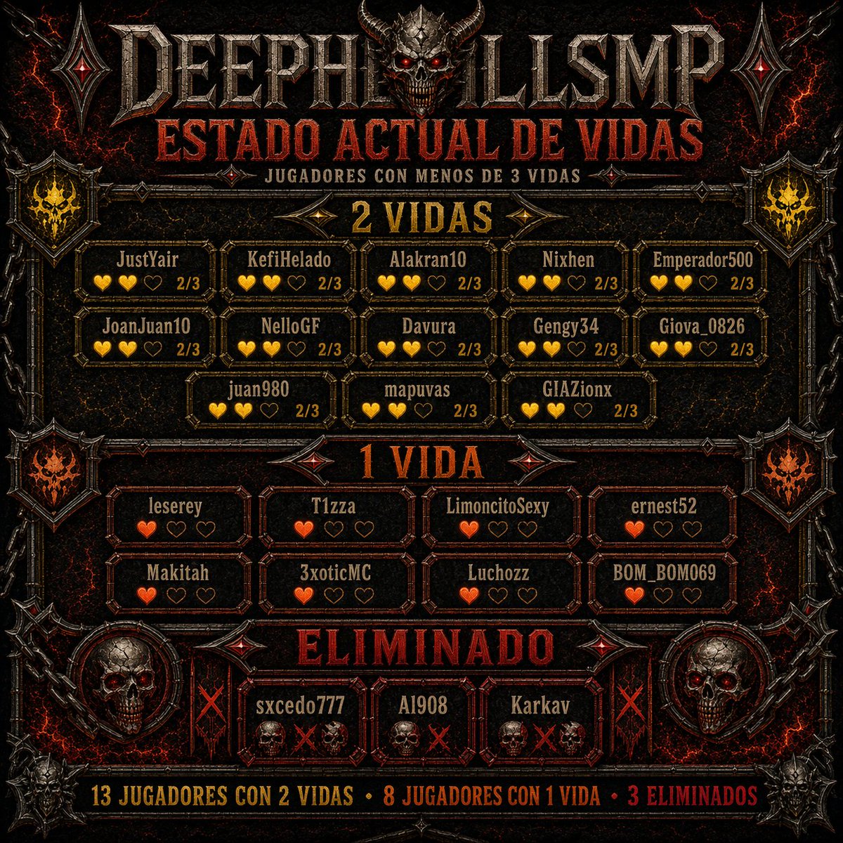 DeepHellSMP tweet picture