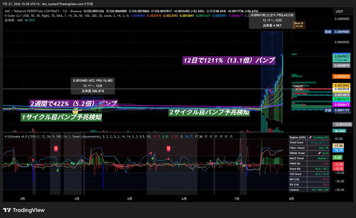 btc_kyoka tweet picture