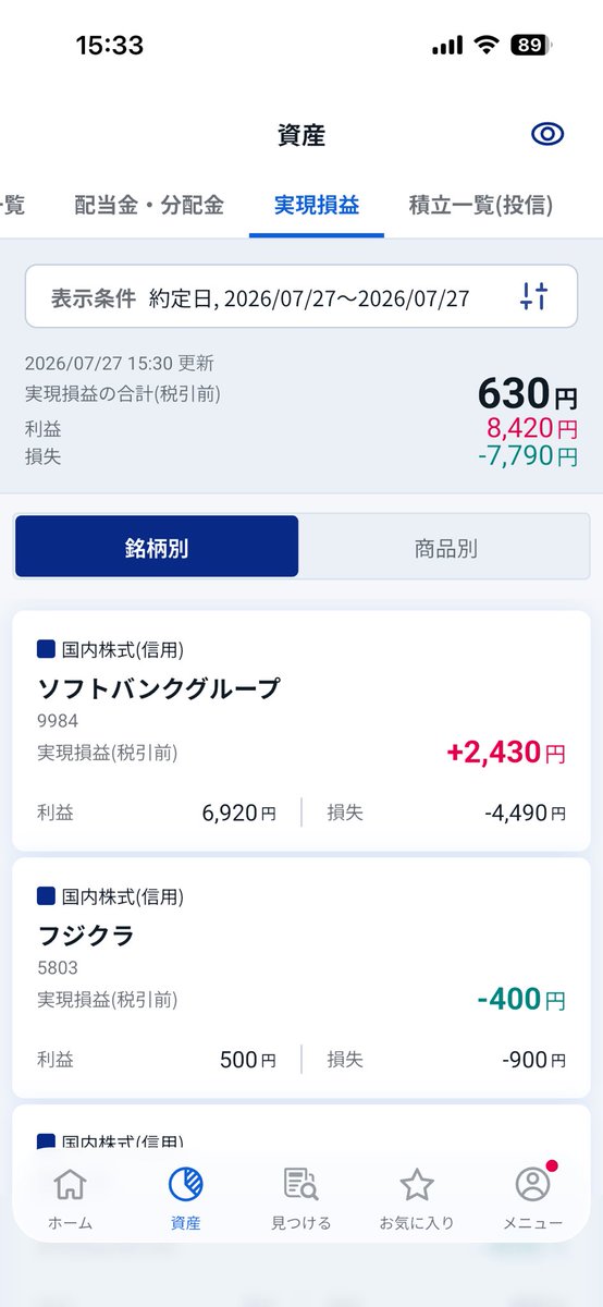 ichi_898989's tweet photo. 複数銘柄に打診エントリーしすぎた…いろんなとこ入るよりSBGオンリーで練習すべきだと反省 #デイトレ #スキャルピング https://t.co/tckaki8XL4