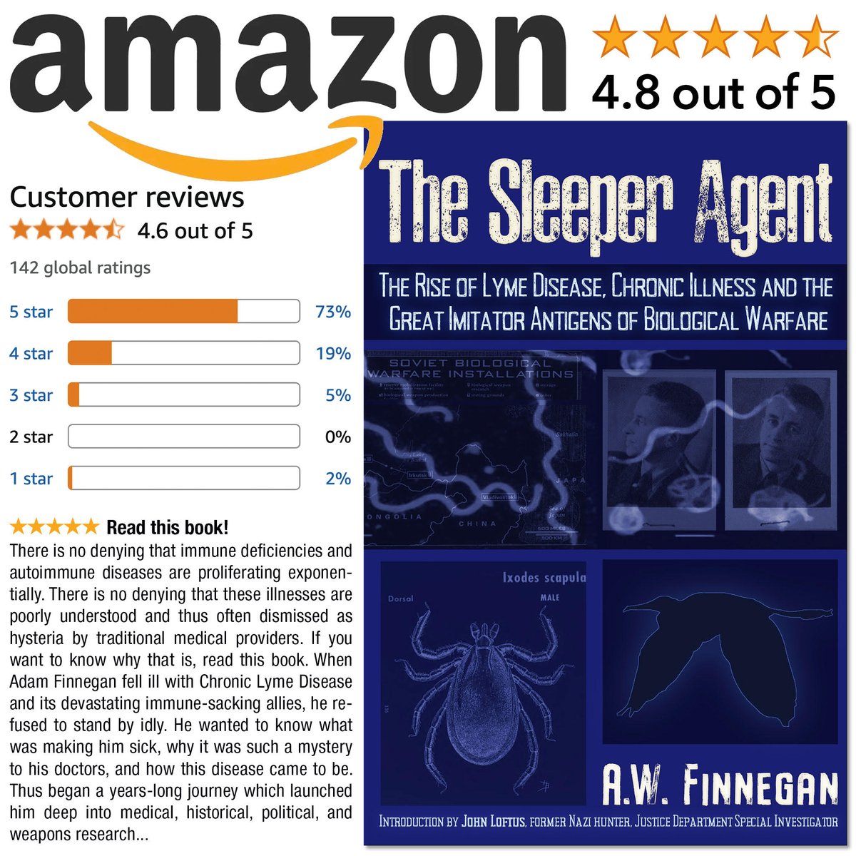 TrineDay's tweet photo. The Sleeper Agent: The Rise of Lyme Disease, Chronic Illness, and the Great Imitator Antigens of Biological Warfare 

https://t.co/lL56bu9f47 https://t.co/kcXSKDmqNb