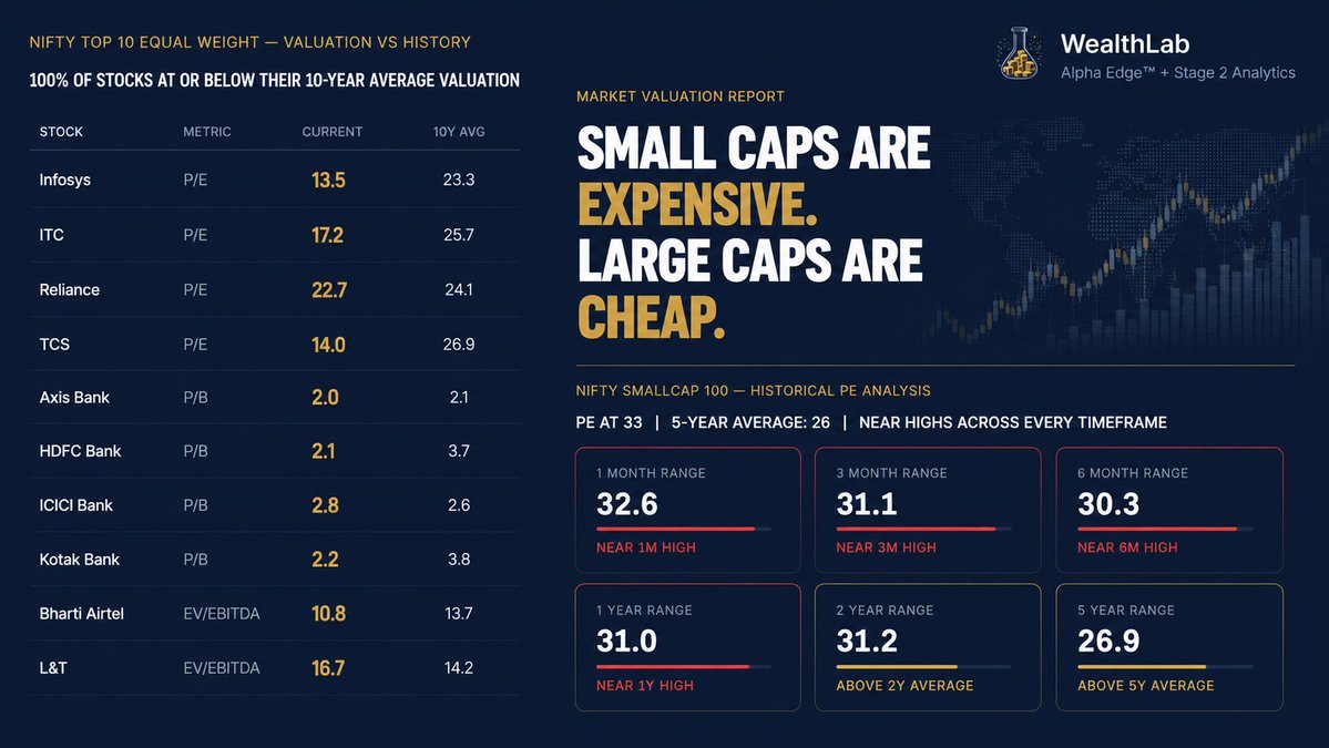WealthLab_ tweet picture