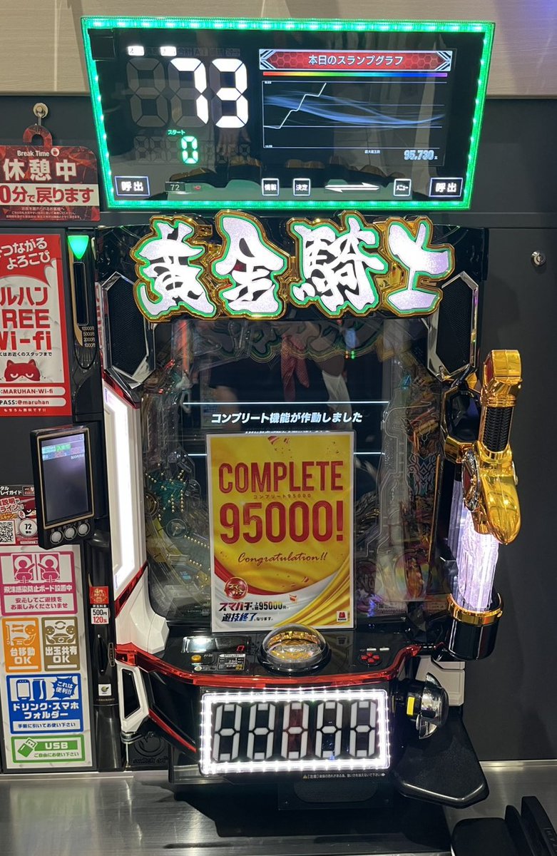 maruhankofu's tweet photo. 【速報📢📢📢】
本日、7月27日(月)

甲府店のオススメ✨🌟
72番台　e牙狼12黄金騎士極限

コンプリート🎉🎉🎊🎊

おめでとうございます👏👏👏👏 https://t.co/11Wqcn0DK7