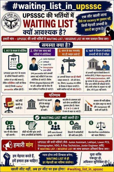 sheshdhar51's tweet photo. @Avaneesh_kumar_ https://t.co/iYjdMqNRXT