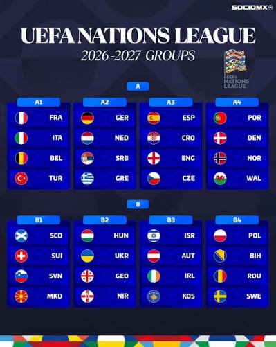 Rondevanbet's tweet photo. @Santoro_Gui92 @pepemarticar @EmilioSansolini Mira los grupos A de la Nations. Euro>Nations>Copa América https://t.co/A0xAp7Pl2n