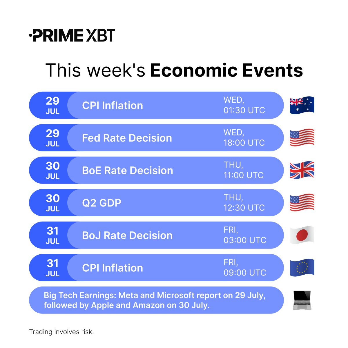 PrimeXBT's tweet photo. 🔍 Key events this week

🇦🇺 Australia CPI: A key measure of inflation that may shape expectations for future RBA policy.

🇺🇸 US Fed Rate Decision: A policy update that could influence the US dollar, equities and broader market sentiment. https://t.co/a4OPOAZ28U