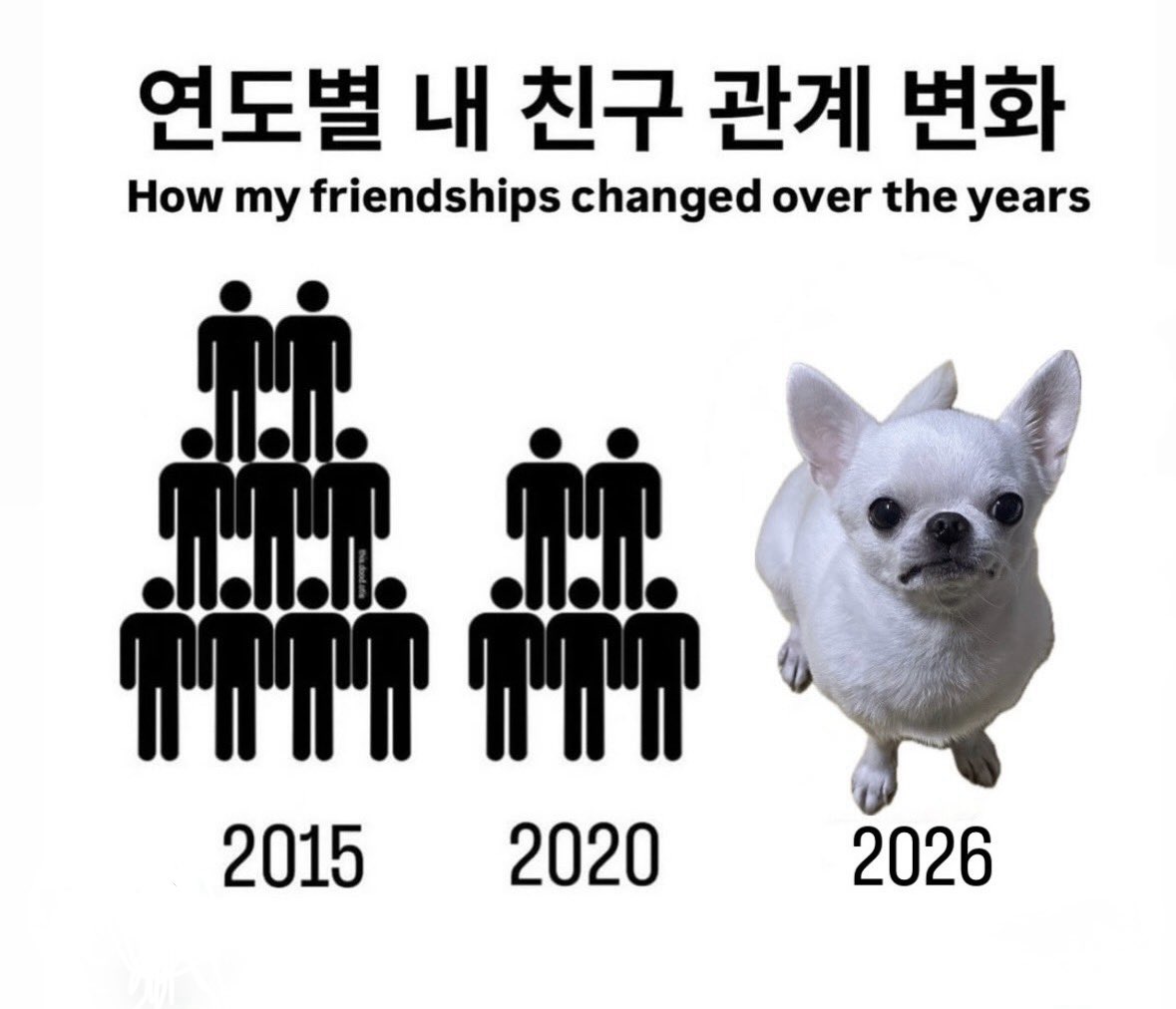 readidid's tweet photo. 진짜... https://t.co/CVnXUOs8M2
