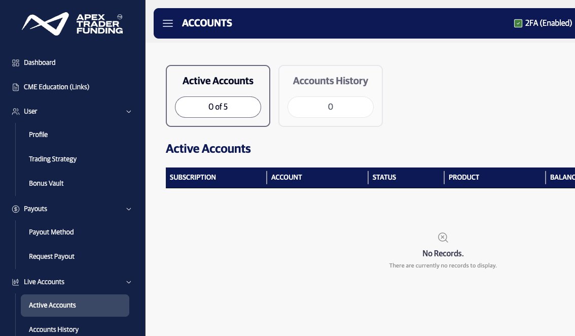 ChartWizardNic's tweet photo. When will I get my live account  @ApexTradeFund ? I been sitting here for two months. its been 4 since I been switched to live.  #apex #apextrader #apextraderfunding https://t.co/2aLsHyTI2t