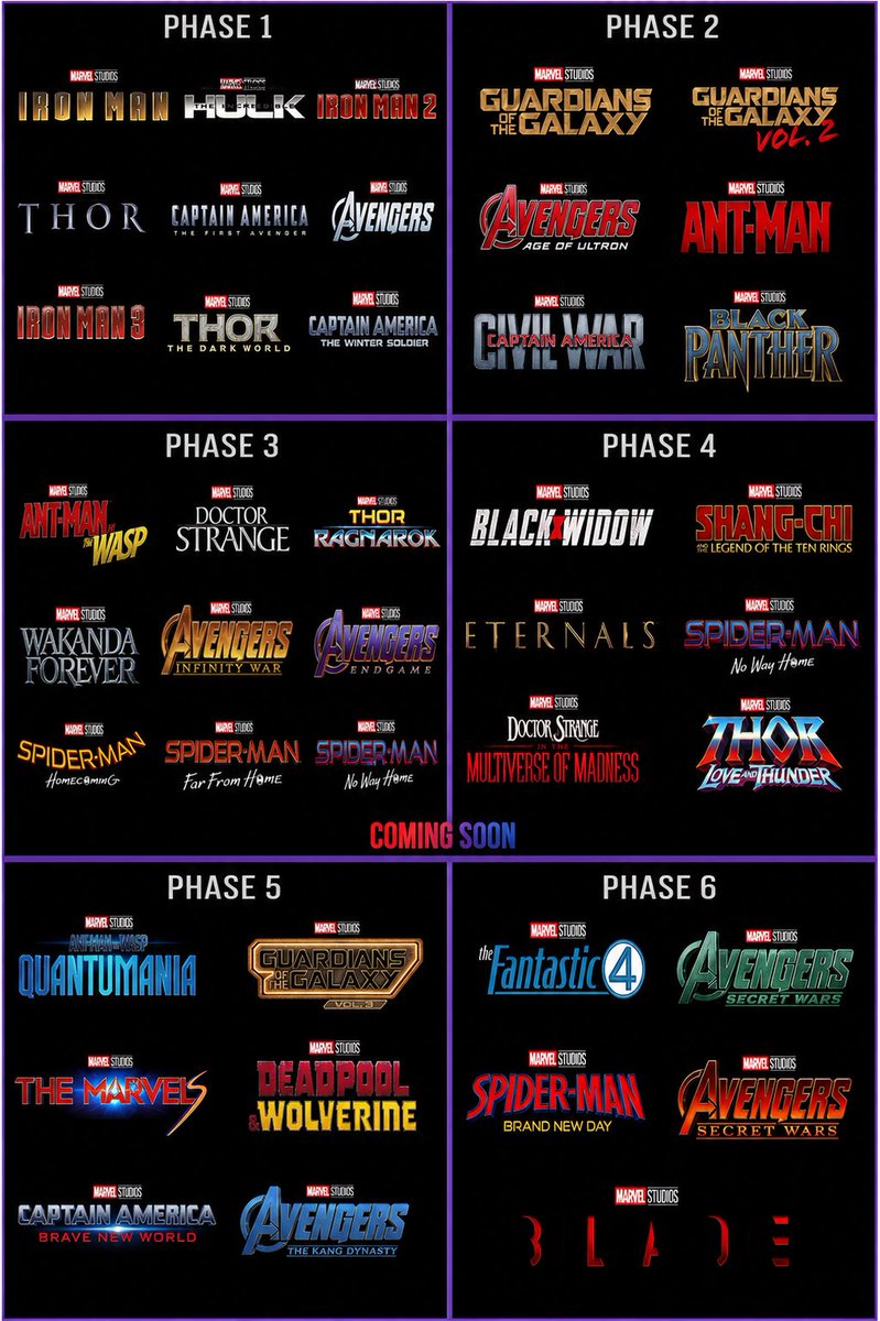 thescreenbrief's tweet photo. What is your favorite @MarvelStudios phase ￼👀

#explore #MCU #Marvel #MarvelFans #Comics #FilmTwitter #Movies #MoviePoll #PopCulture #SDCC https://t.co/5fLKVjUlR6