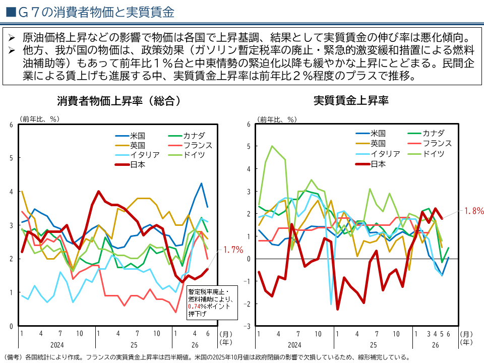 内閣広報官（色々投稿試し中） tweet media