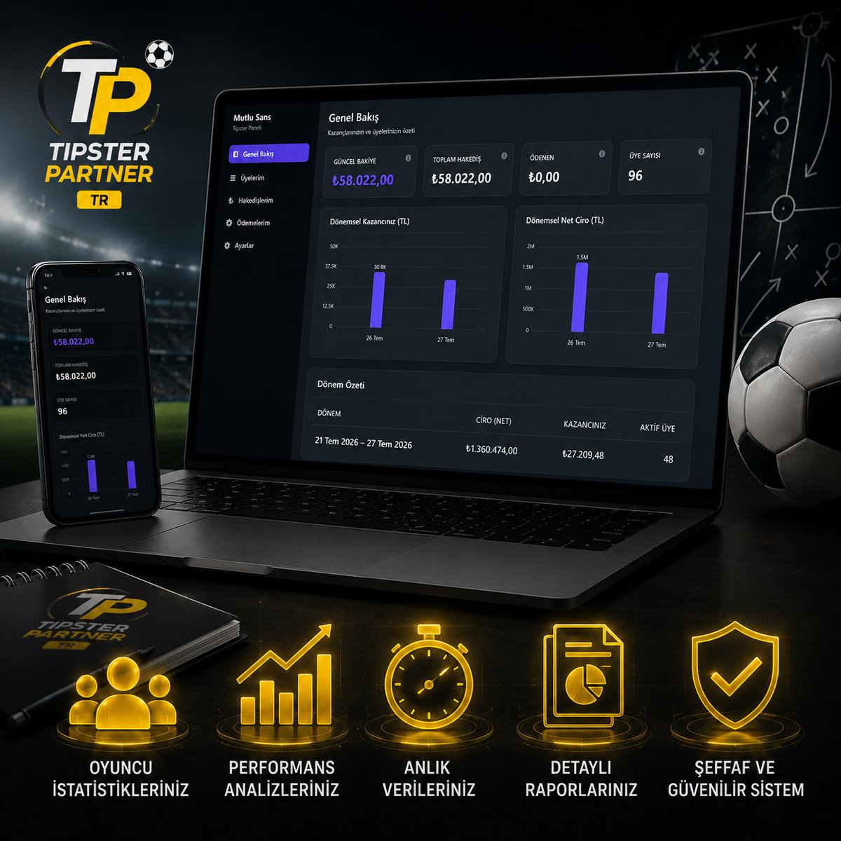 Tipster Partner TR tweet media