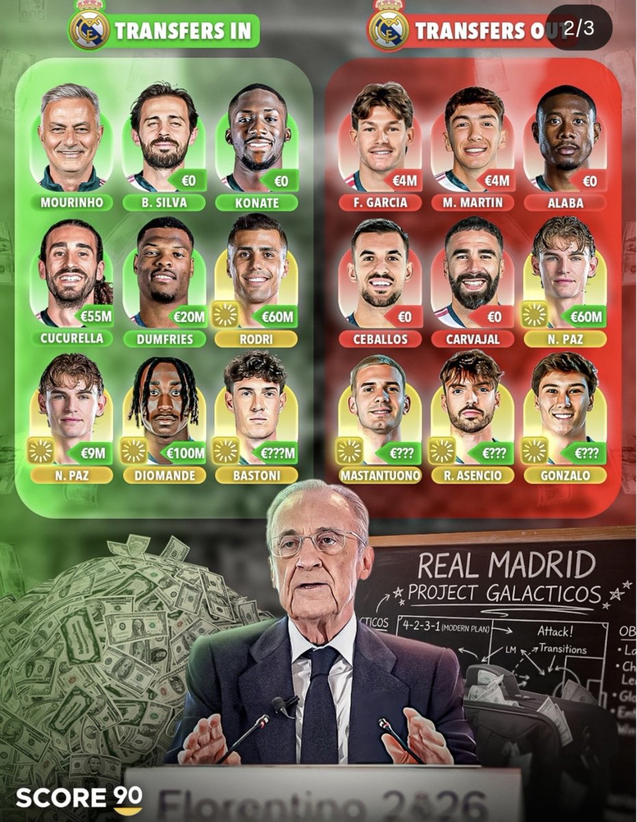 (fan) REAL MADRID FANS 🤍 tweet media