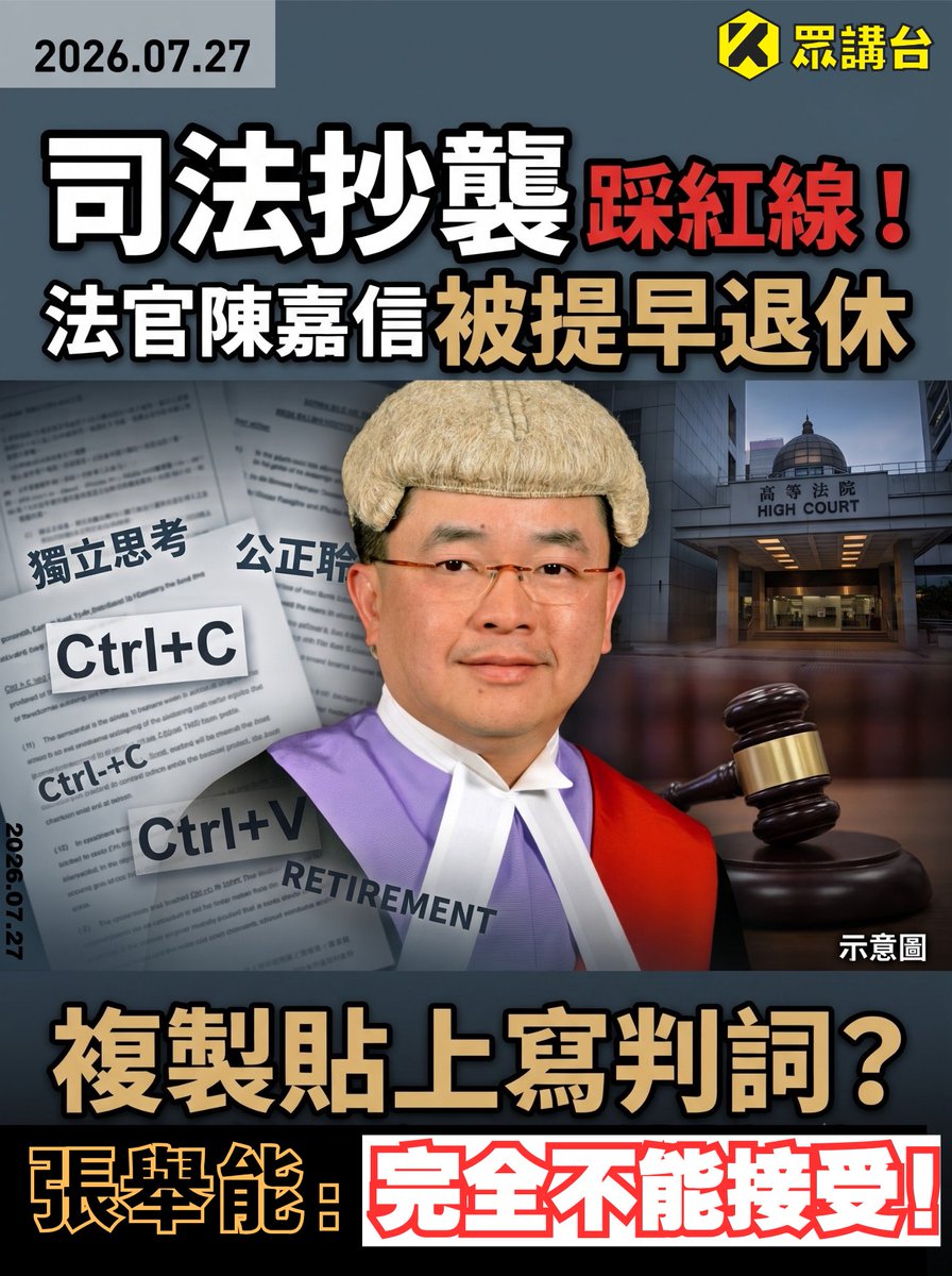HongkongerVoice's tweet photo. 【多次抄襲原告陳詞被揭  高院法官陳嘉信被要求提早退休】
高等法院原訟法庭法官陳嘉信因撰寫判詞時多次涉及「司法抄襲」（judicial copying），終審法院首席法官張舉能今日（27日）發表聲明，證實已正式要求陳嘉信提早退休，陳嘉信亦已提交申請，張舉能基於公眾利益批准，將於 2026 年 7 月 31 日正式生效。

終審法院首席法官張舉能在聲明中嚴正指出，法官審理案件的首要職責，是按照適用法律及法庭席前提出���證據，公正地聆訊和裁決案件；法官在履行此職責時必須獨立思考，審慎考慮和處理有關爭議。

張舉能強調：「法官行使獨立司法判斷是裁決過程的核心要素，最主要體現在其所撰寫的判詞及裁決理由之中。」他指出，司法抄襲直接衝擊這項根本要求，令人質疑法官是否曾就須予裁決的爭議進行獨立思考，因此司法抄襲「完全不能接受」。

#法官陳嘉信 #高等法院 #張舉能  #眾講台  #HongKongerVoice
需要香港人支持追蹤新專頁「眾講台HK」
FaceBook: https://t.co/ZnbTzH2IhV
 
Instagram: https://t.co/zCfwgUbuGS
 
X: https://t.co/GUPuG1Eo5E
 
Telegram:https://t.co/w4uQXun5pb