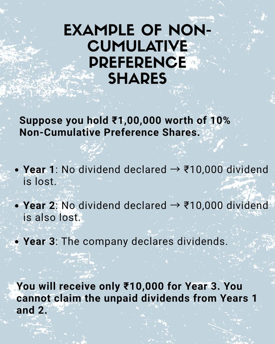 FMStockTalk's tweet photo. Learn how Non-Cumulative Preference Shares work and when unpaid dividends are not carried forward.

#NonCumulativePreferenceShares #PreferenceShares #StockMarket #Investing #CorporateFinance #CapitalMarkets #InvestorEducation #FinancialLiteracy #InvestmentBasics #FinancialMindss https://t.co/b0PFcOiMqZ