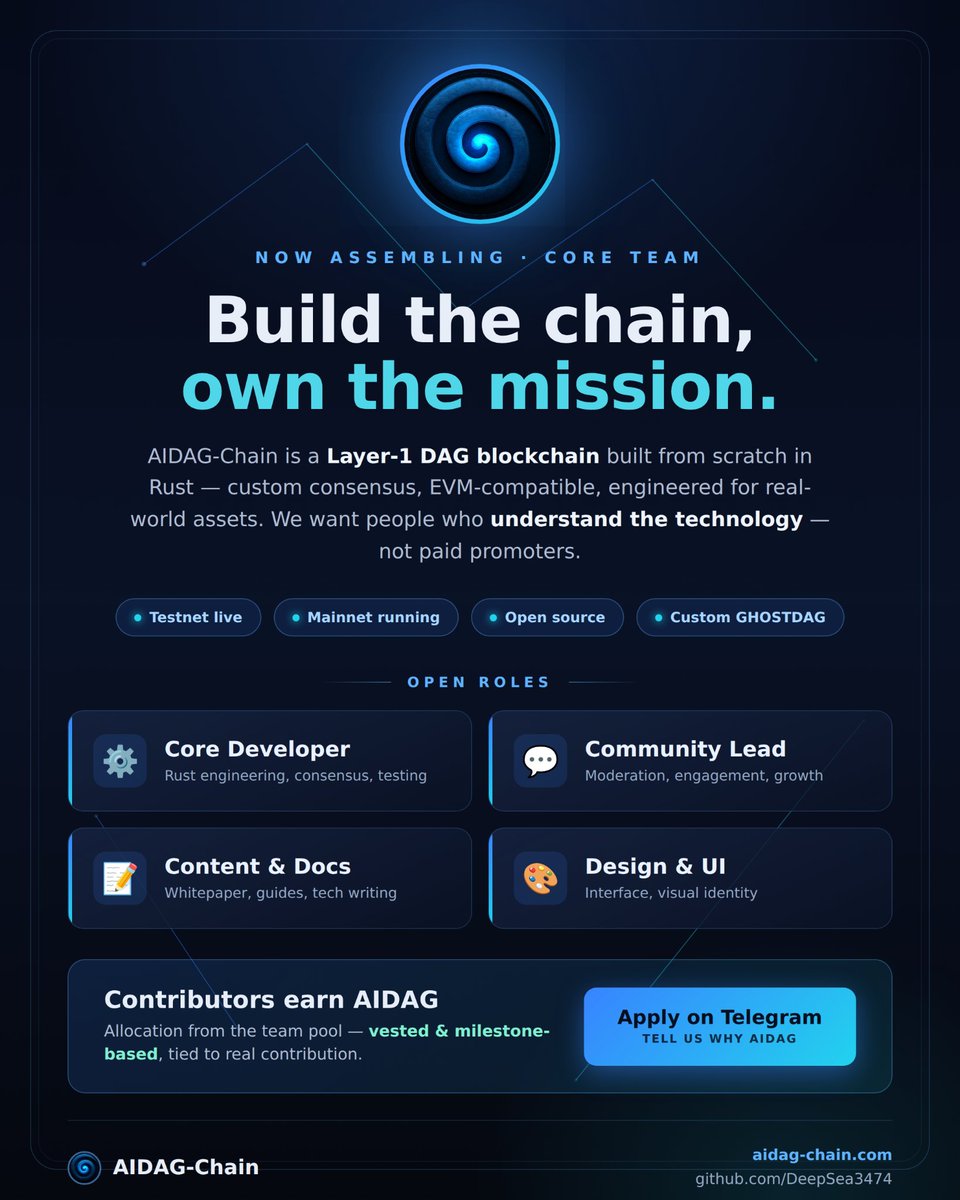 AidagChain_'s tweet photo. https://t.co/lRsEwNsiUz https://t.co/BCuGwca0dx