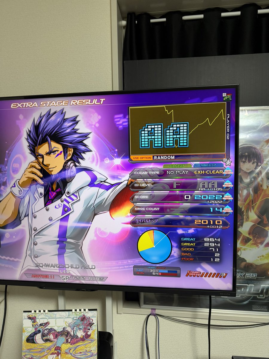 shim1z's tweet photo. しゅばるつ！！！倒した！！！！！
このゲージでCB3なのバグだろ！！！ https://t.co/ThHIxsDMDc
