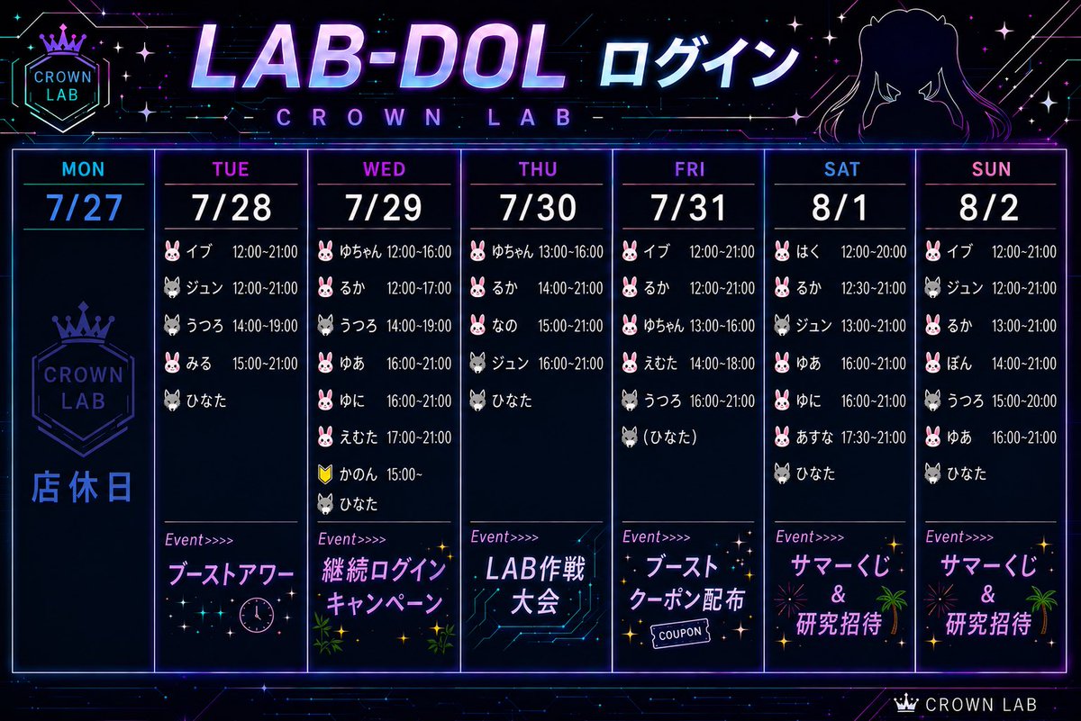 crown_lab_'s tweet photo. 👑7/27~8/2 LAB-DOLログイン表👑

営業時間12:00~21:00
(最終入店20:00)

7/30のみ
13:00OPEN

1部変更になる可能性がございます。
詳しくは当日のログインポストにて

🐺>>>>男装

🐰今週のログインLAB-DOL一覧🐺

ひなた@hinata_crownlab 

ぽん@pon_crownlab 

ゆちゃん@yuchan_crownlab 

うつろ@Utsuro_crownlab 

イブ@eve_crownlab 

はく@haku_crownlab 

みる@miru_crownlab 

ゆあ@yua_crownlab 

なの@nano_crownlab 

あすな@asuna_crownlab 

えむた@emuta_crownlab 

ゆに@yuni_crownlab 

るか@ruka_crownlab 

ジュン@jyun_crownlab 

#コンカフェ
#男装
#アイドル
