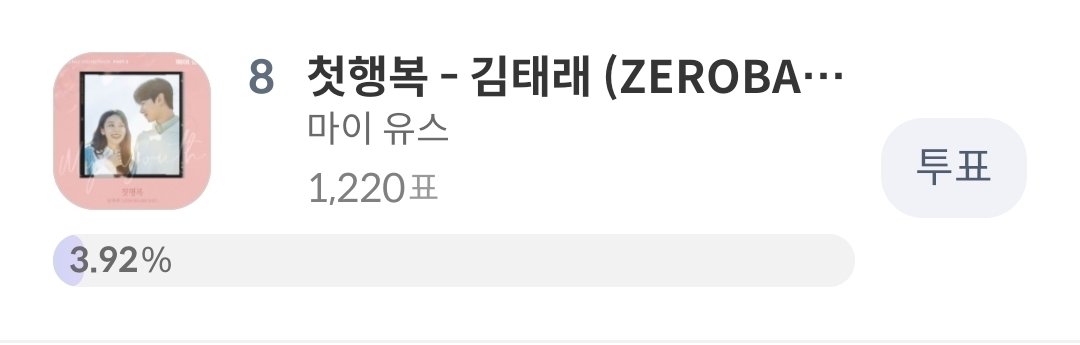 ktrkoreavote_'s tweet photo. [📢 플렉스온 X 2026 KDA 사전투표 - OST 부문]

📍현재 순위
마이원픽 : 7위(828표,6%)
셀럽챔프 : 8위(1,220표,3.92%)

오늘 예선투표가 종료됩니다! 아직 투표 안하신분들은 투표 한번씩 부탁드릴게요! 본선을 위해 투표권도 꾸준히 모아주세요😊 제로즈 그리고 꿀타래 여러분 예선 마지막까지 힘내요💛

✅ ~7/27 까지
✅ 1표 = 20💛🌹

#KIMTAERAE #김태래 #キムテレ #金泰来 #ZEROBASEONE #ZB1 #제로베이스원