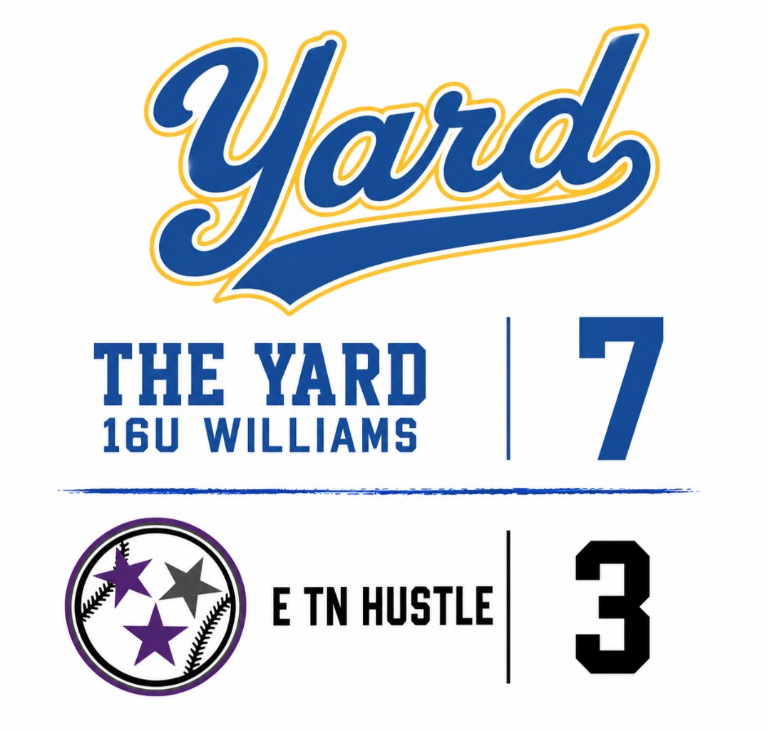 TNYardBall's tweet photo. CG, 7 K's from @matt_kirk4044 and 16U Williams goes 2-0 on the day. Cooper White &amp; @Isaac_Smith01 come home to score a couple of times. #YardBall https://t.co/AA9hLgE68s