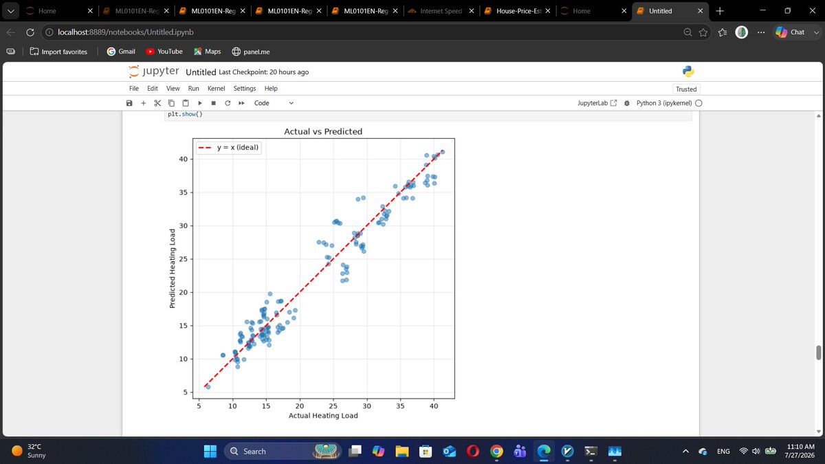 itsaraad's tweet photo. 📚 امروز ، یک پروژه ماشین لرنینگ جدید زدم .

Energy Efficiency Prediction Using Polynomial Regression 
پیش بینی مصرف انرژی برای گرمایش و سرمایش در یک آپارتمان با الگوریتم رگرسیون چند جمله ای .

لینک پروژه در گیت هاب :
https://t.co/jmK8znaORA

#MachineLearning #DataScience #data https://t.co/1gUq2xUEMH